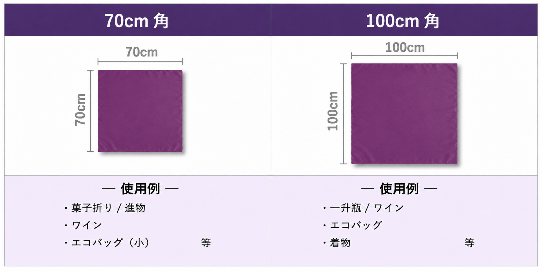 サイズ表
