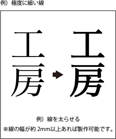 (例)極度に細い線