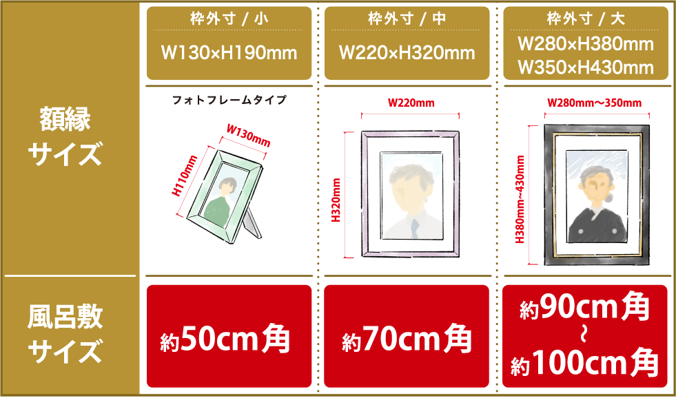 風呂敷で写真・絵画を包む_画像